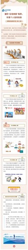 消費(fèi)者權(quán)益保護(hù)專(zhuān)欄 第十八期