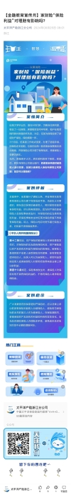 18.【以案說險】家財險“保險利益”對理賠有影響嗎？