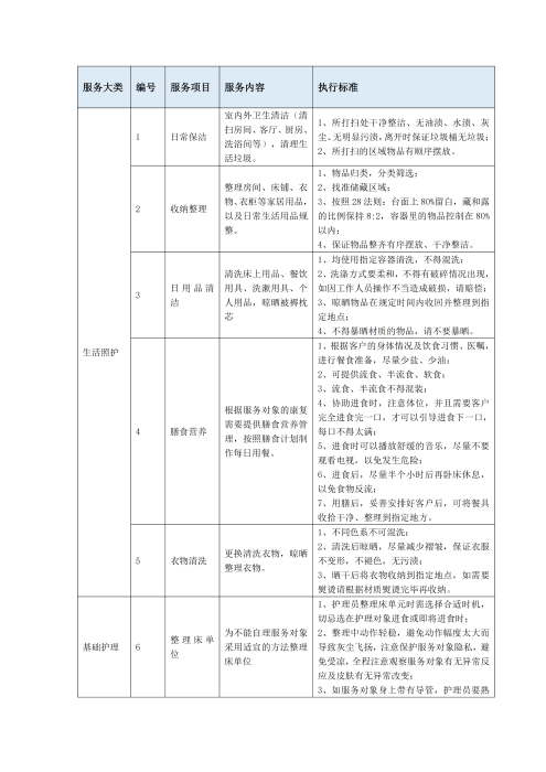 （終版）太保互聯(lián)網(wǎng)個(gè)人A款特定疾病保險(xiǎn)服務(wù)手冊(cè)V9_20240423_08