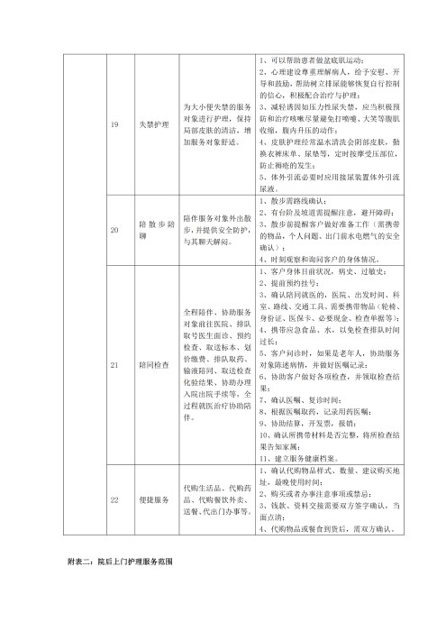 （終版）太?；ヂ?lián)網(wǎng)個(gè)人A款特定疾病保險(xiǎn)服務(wù)手冊(cè)V9_20240423_13