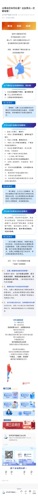 5.出事故后如何處理？這些情況一定要報(bào)警！