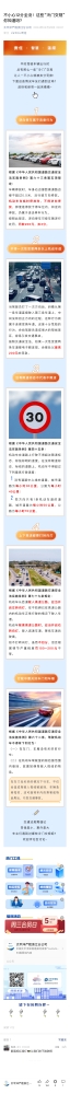 8.不小心12分全沒！這些“冷門交規(guī)”你知道嗎？