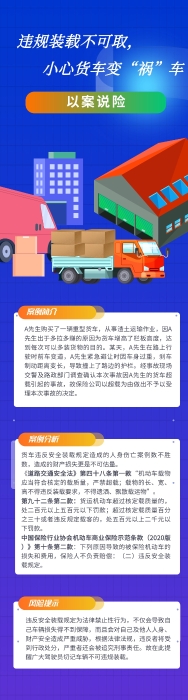 SC25020615339以案說險違規(guī)裝載不可取，小心貨車變“禍”車 (正確版)