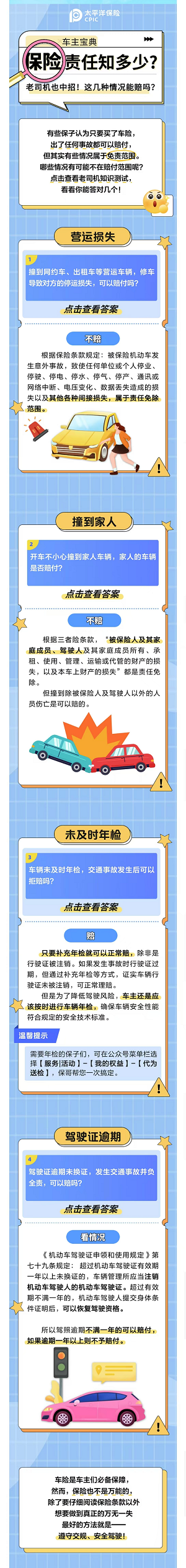 18.【車主寶典】出險被拒賠？這幾種情況不能不知！