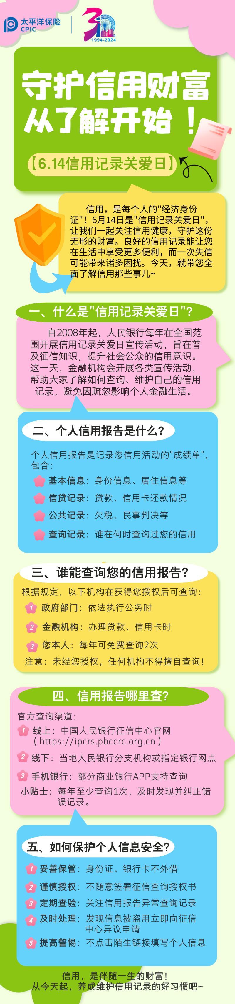 【6.14信用記錄關愛日】守護信用財富，從了解開始！ (1)