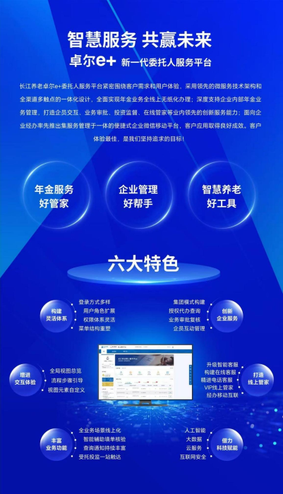 網(wǎng)上服務