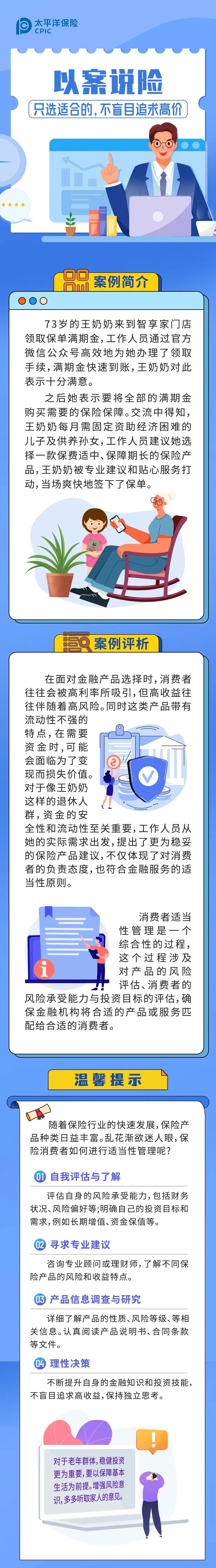 以案說險(xiǎn)｜只選適合的，不盲目追求高價(jià)