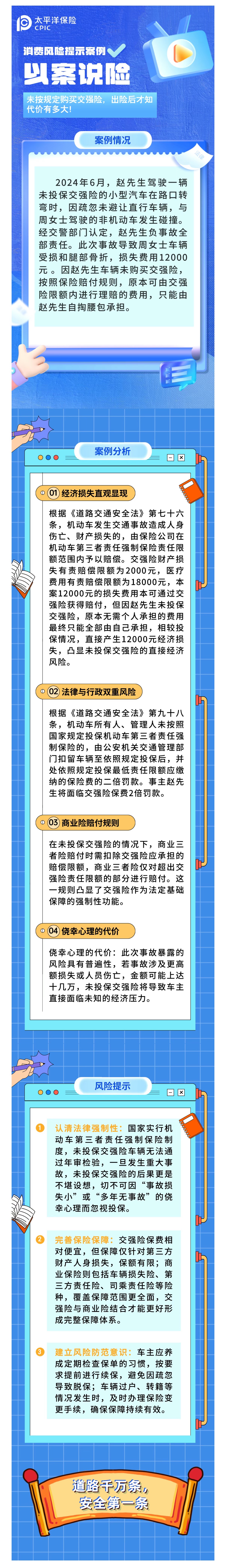 以案說險-未按規(guī)定購買交強(qiáng)險，出險后才知代價有多大！