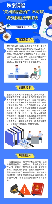 “先出險后投?！辈豢扇∏形鹩|碰法律紅線