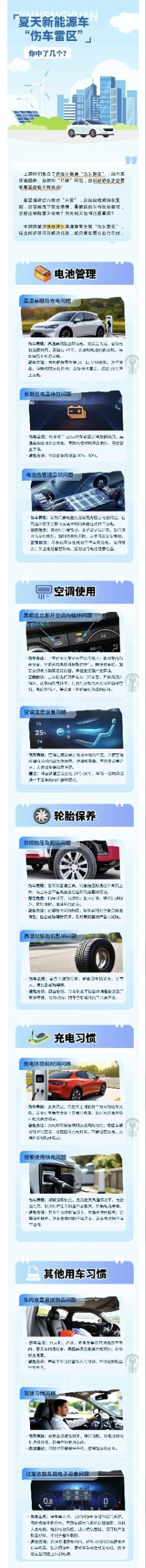 23.夏天新能源“傷車?yán)讌^(qū)”，你中了幾個(gè)？