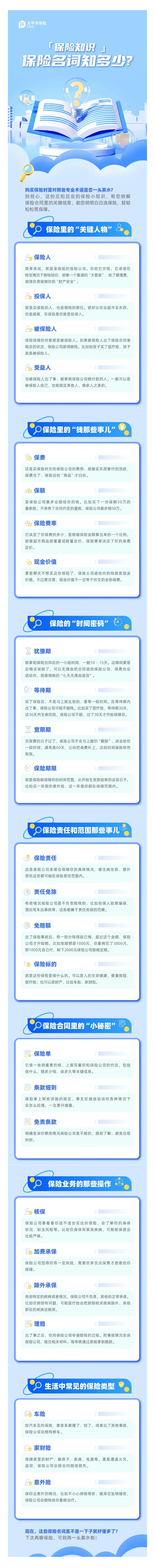 保險(xiǎn)知識(shí)：保險(xiǎn)名詞知多少？