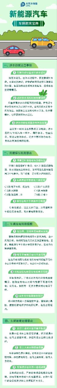 24.【防災(zāi)寶典】保護(hù)我方新能源車，防臺(tái)指南請(qǐng)查收！
