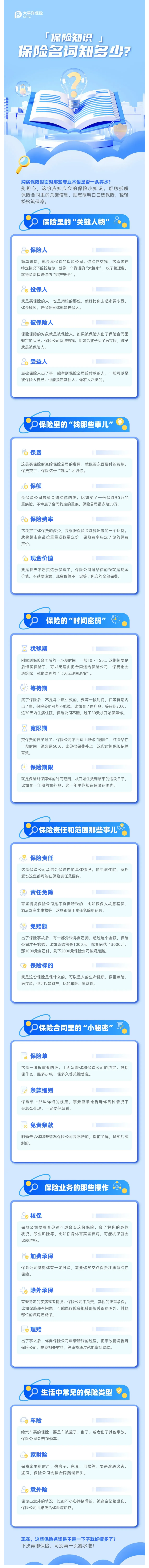 7·8丨讀懂“三適當”，解鎖投保必修課