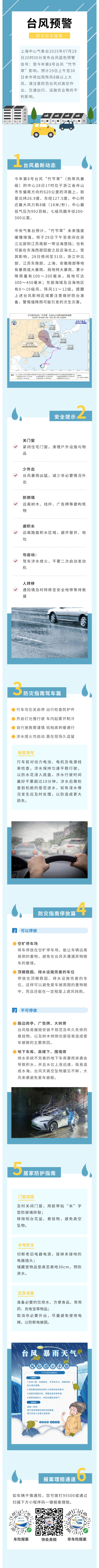 臺風“竹節(jié)草”復活！防災要點預覽→