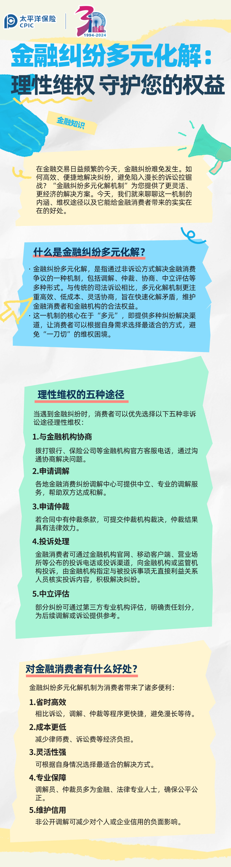 【金融知識(shí)】金融糾紛多元化解：理性維權(quán)，守護(hù)您的權(quán)益 (3)