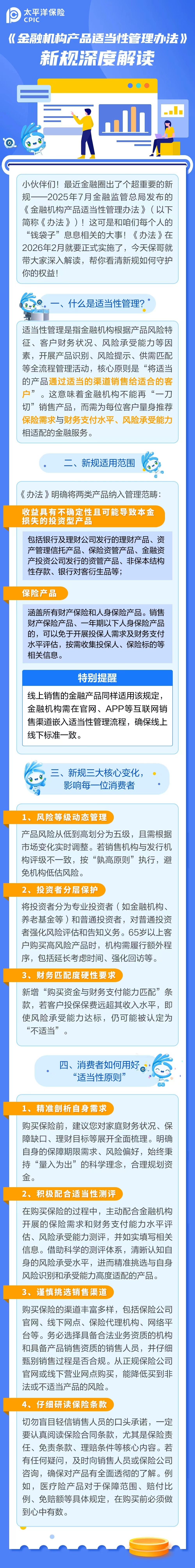 33.《金融機構產品適當性管理辦法》新規(guī)深度解讀