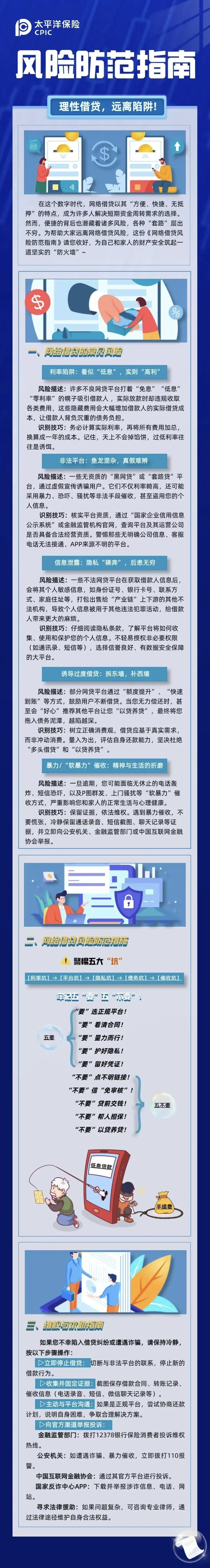 20.【風(fēng)險提示】理性借貸，遠離陷阱