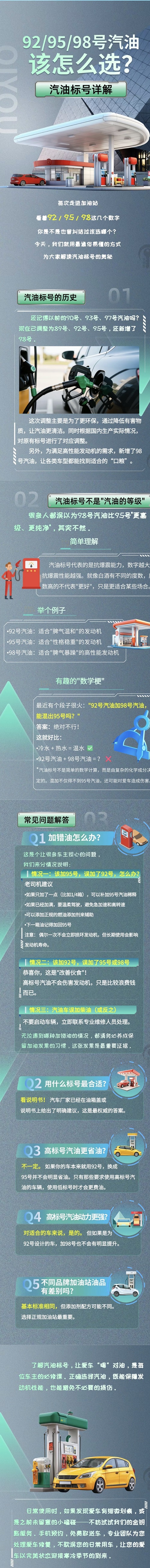 41.汽油該怎么選？汽油標(biāo)號(hào)詳解