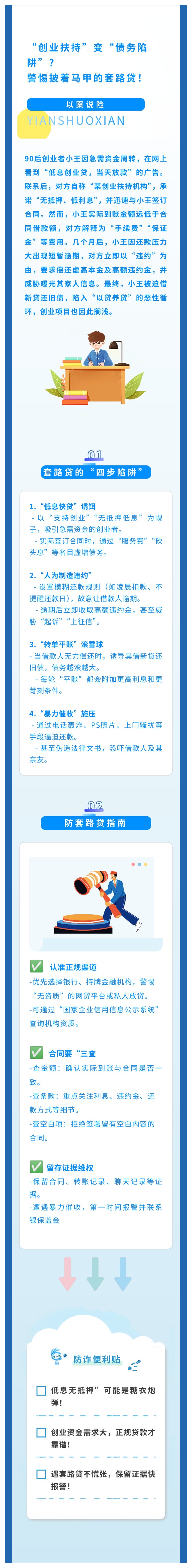 “創(chuàng)業(yè)扶持”編“債務(wù)陷阱”？警惕披著馬甲的套路貸!