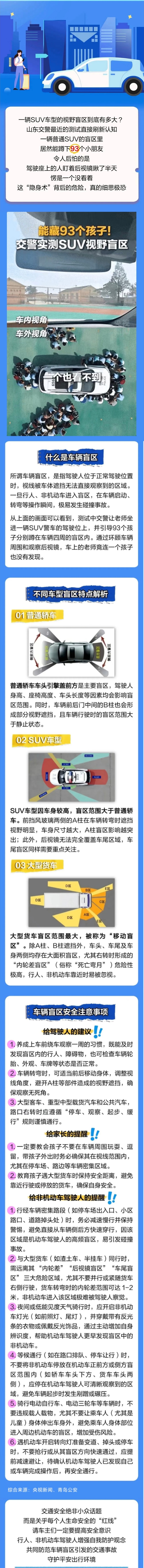 45.一輛SUV的盲區(qū)竟能藏下93個(gè)孩子！